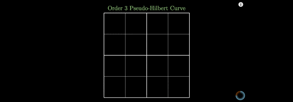 希尔伯特曲线3阶