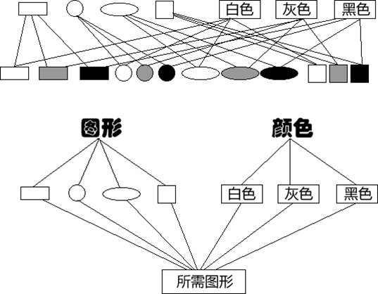 桥接模式