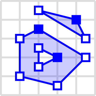 SFA MultiPolygon with hole.svg