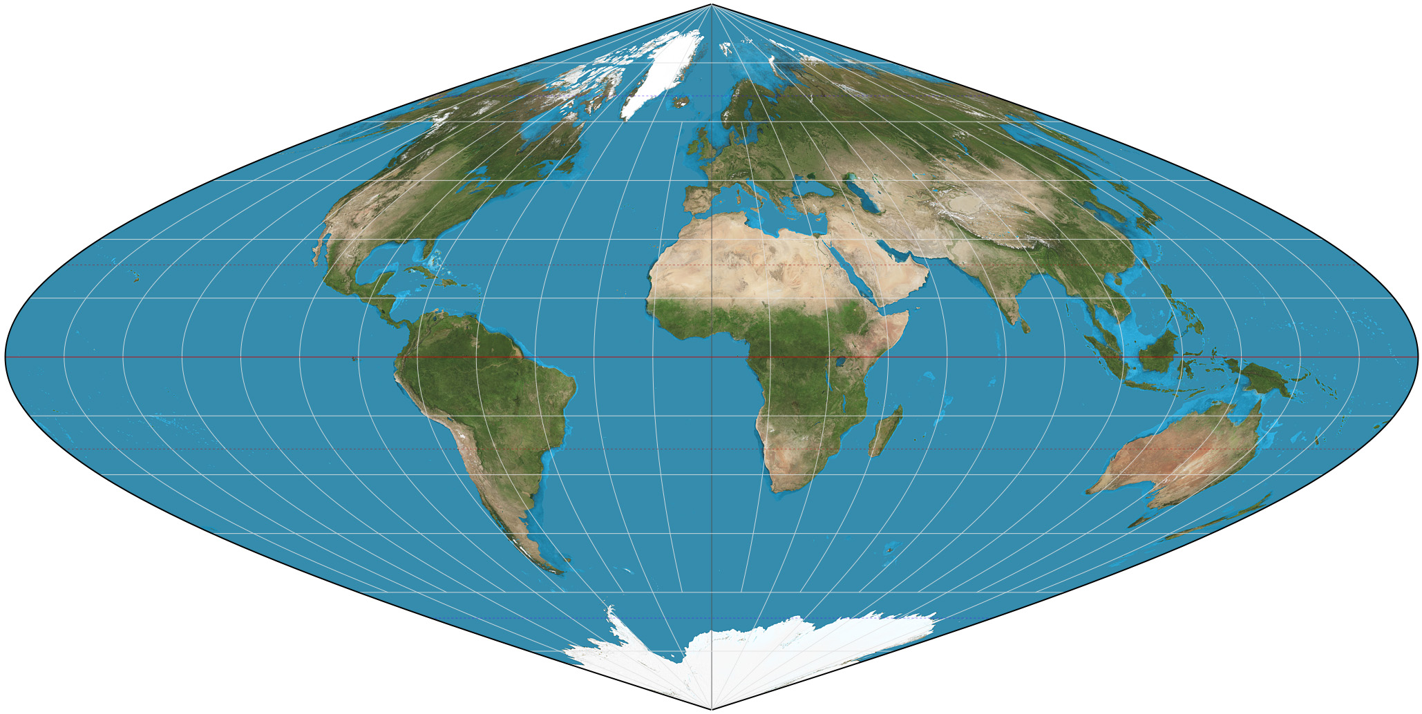 Cartesian Grid 投影