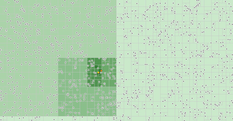 geo-quadtree-nearest