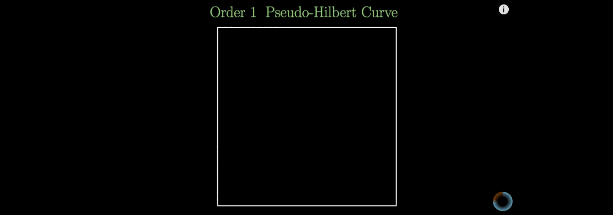 希尔伯特曲线1阶